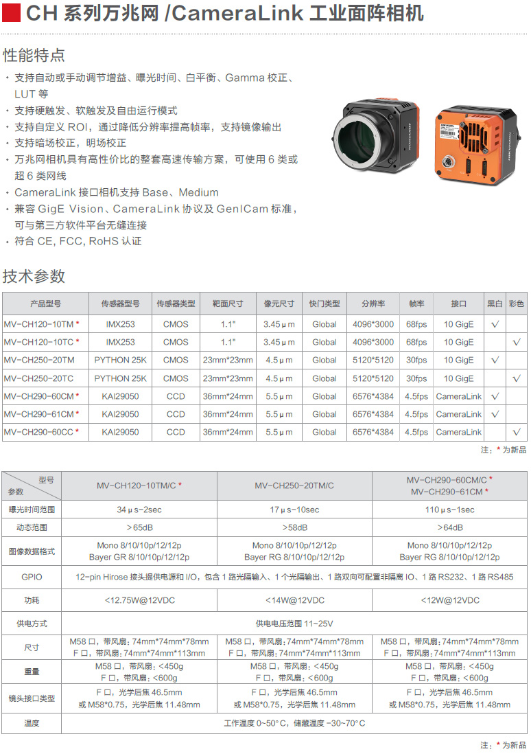CH series 10 Gigabit Ethernet/CameraLink industrial array camera