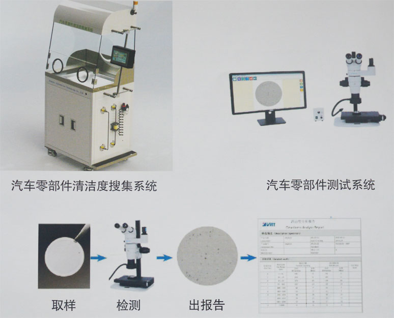 Automobile parts cleanliness tester