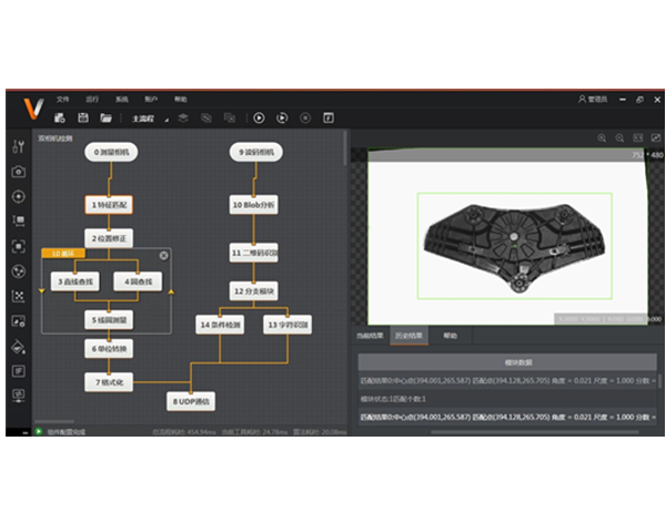 algorithm platform