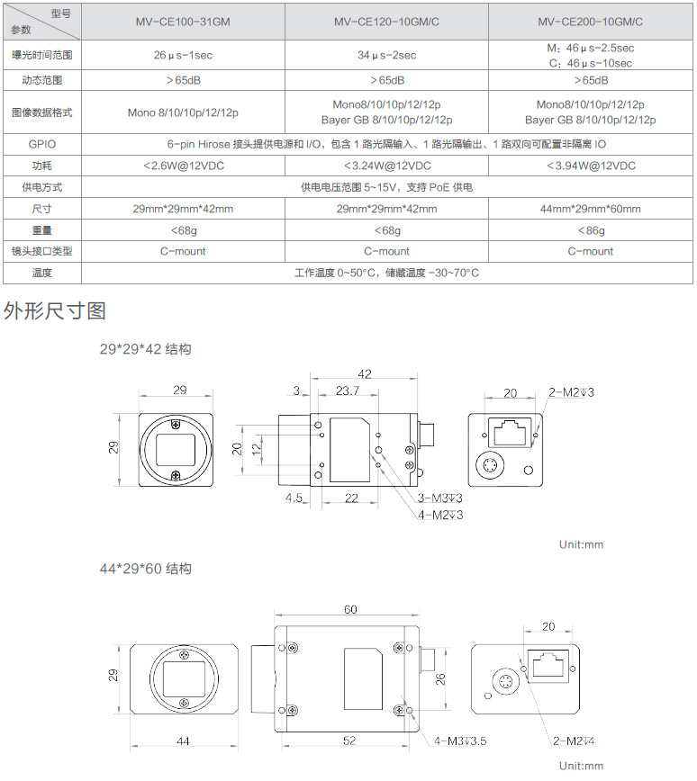 CE Series GigE Industrial Array Camera