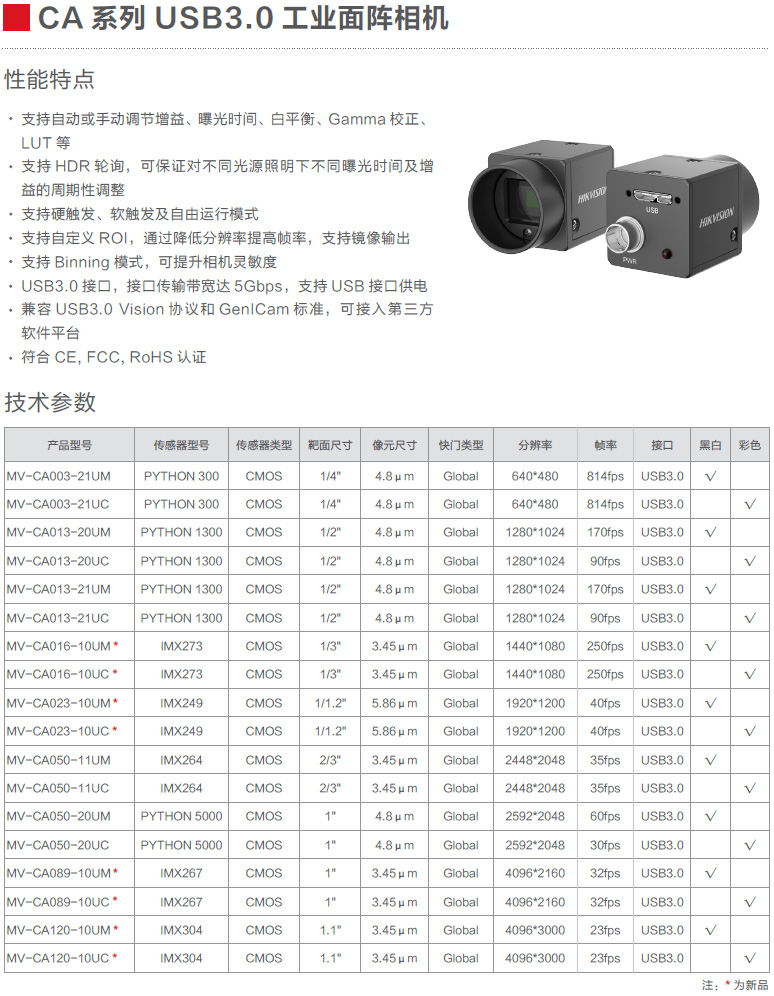 CA series USB3.0 industrial array camera