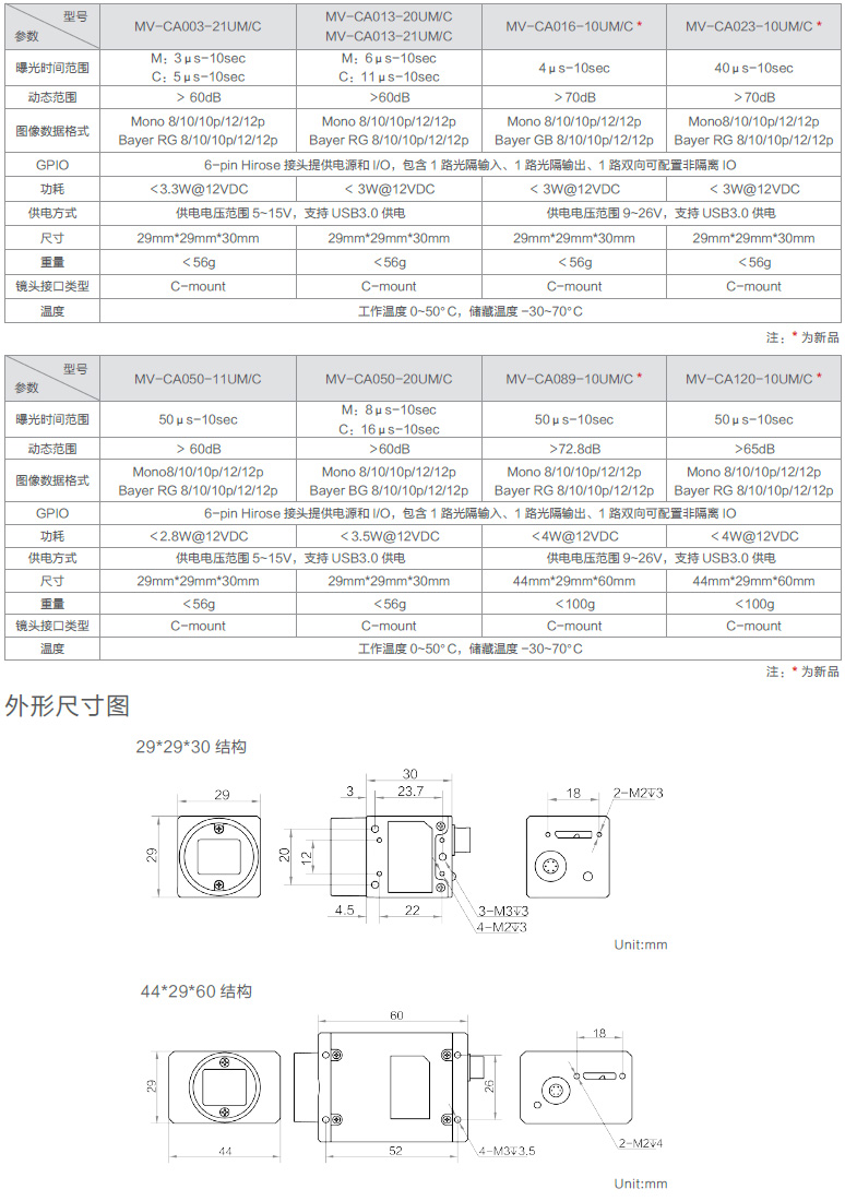 CA系列USB3.0工业面阵相机