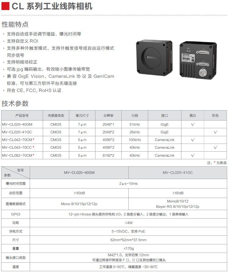 CL系列工业线阵相机