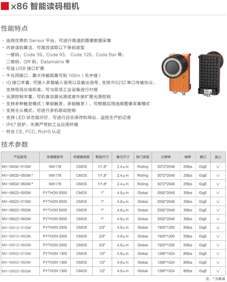 X86 Intelligent Code Reading Camera