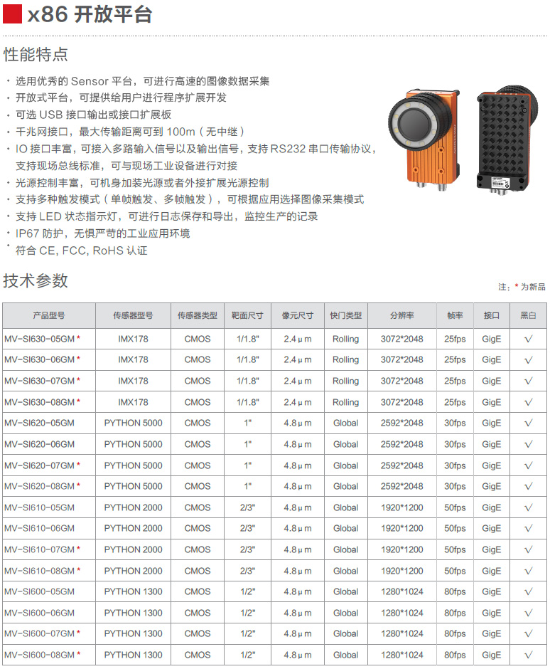 X86 Open Platform