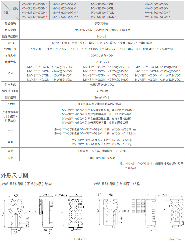 X86开放平台