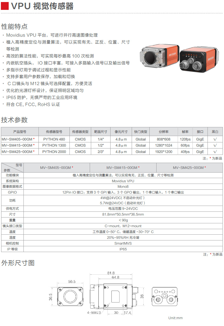 VPU visual sensor