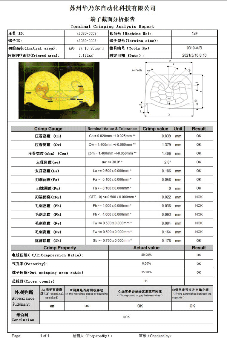 TCM3000plus Automatic terminal section analyzer