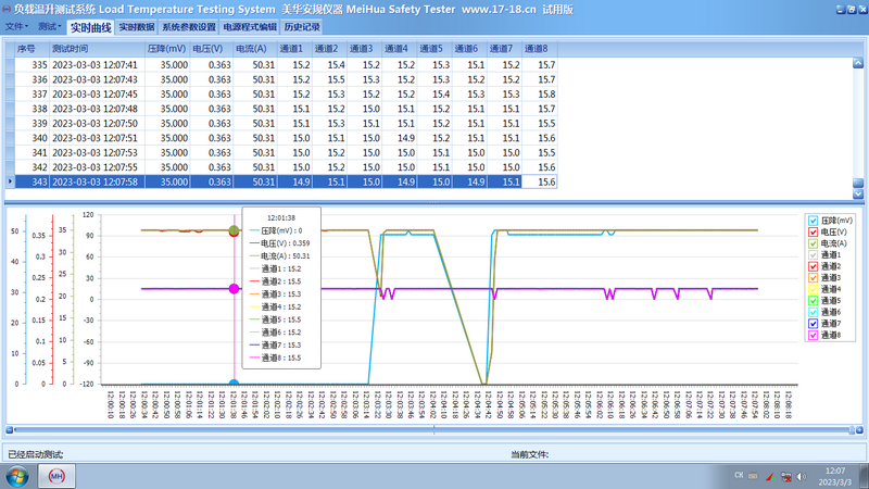 Computerized temperature rise tester