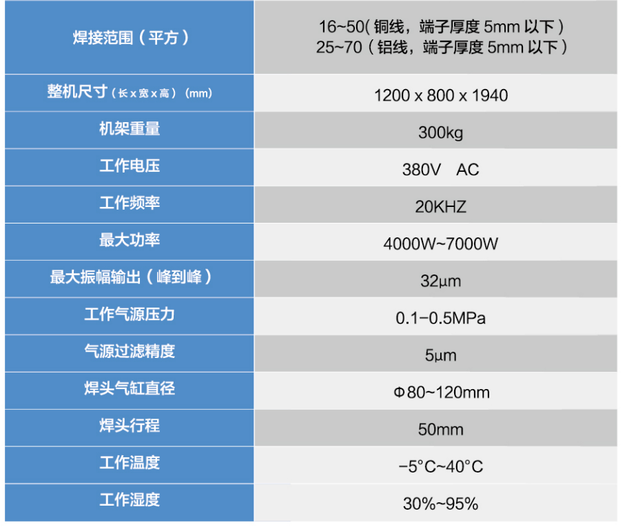 超声波线束焊接机HN-EVT-2