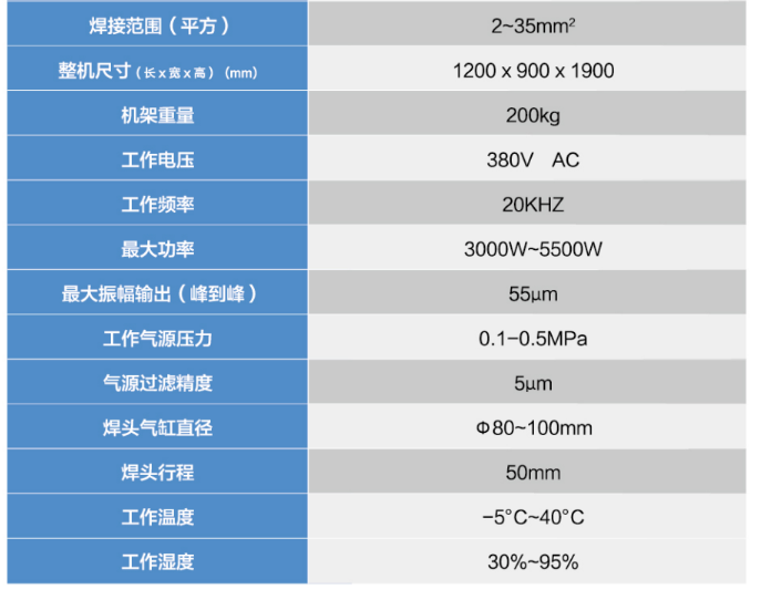 超声波线束焊接机HN-EVT-1