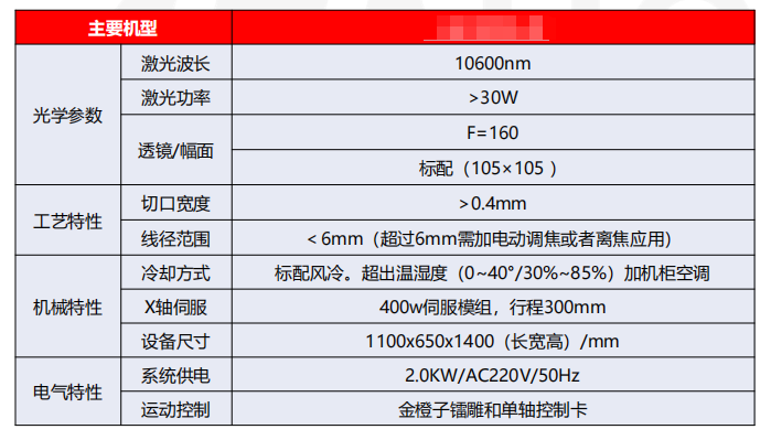 双激光器配X轴CO2剥线机