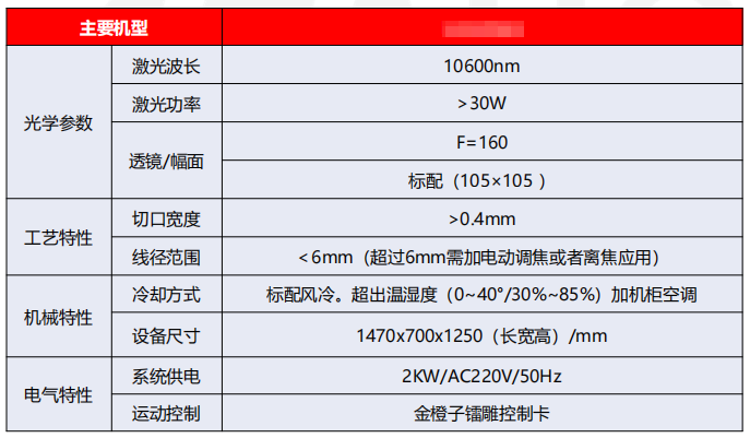 双激光器CO2剥线机
