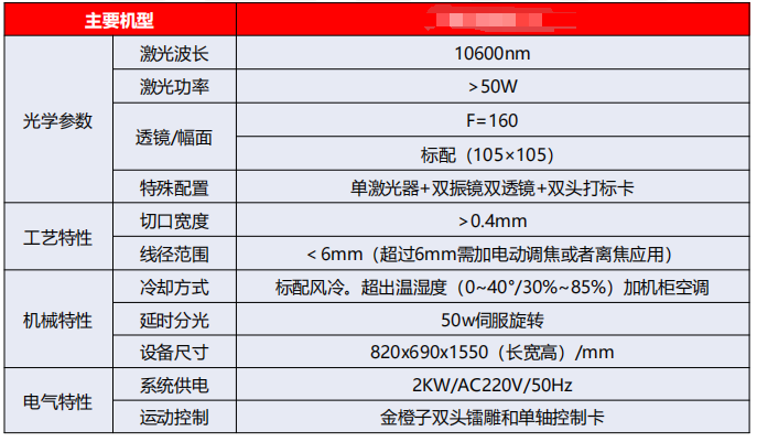 单激光器CO2分光剥线机