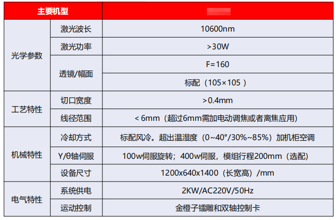 单激光器CO2剥线机