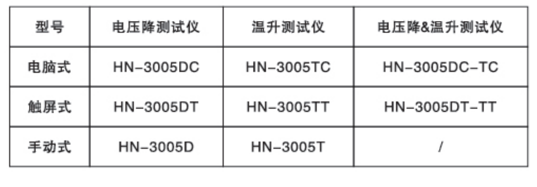 电压降温升测试一体机HN-3005DC-TC