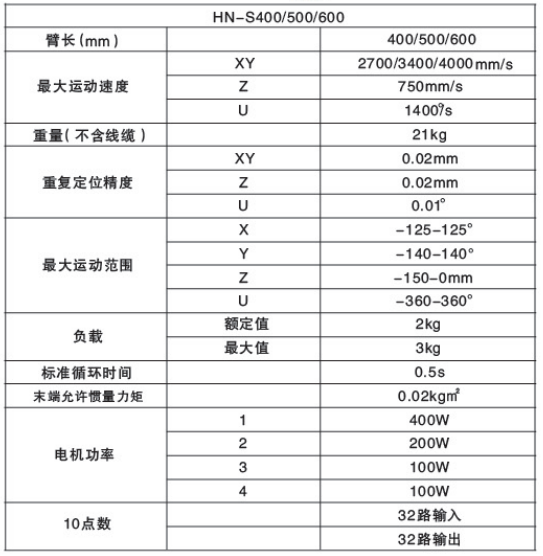 多关节机器人
