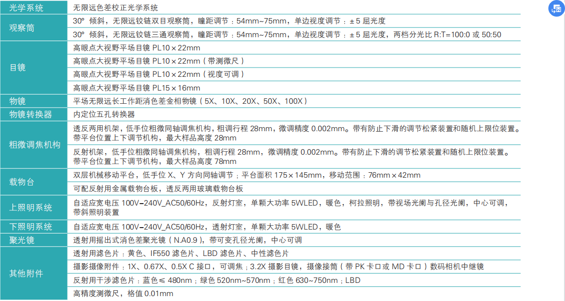 金相显微镜