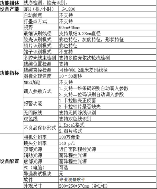 线序检测仪